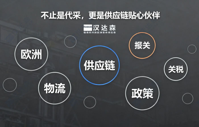 當前歐洲供應鏈波動頻繁,關稅、物流、政策等變數較多.jpg 當前歐洲供應鏈波動頻繁,關稅、物流、政策等變數較多.jpg