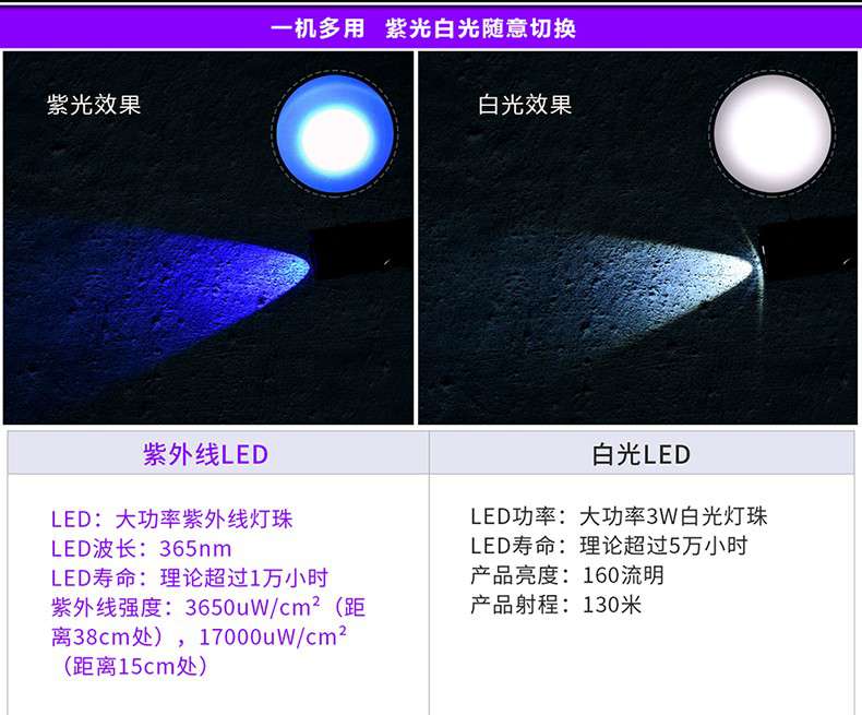 1574070091669739.jpg 手電筒廠家